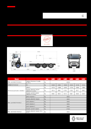 Твърдо шаси Renault E-TECH C - P8x4*4 TRIDEM ROAD