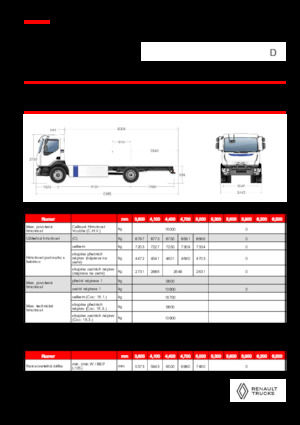 Твърдо шаси Renault E-TECH D 16 MED P4x2