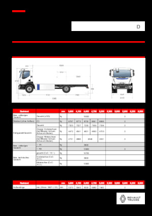Твърдо шаси Renault E-TECH D 16 MED P4x2