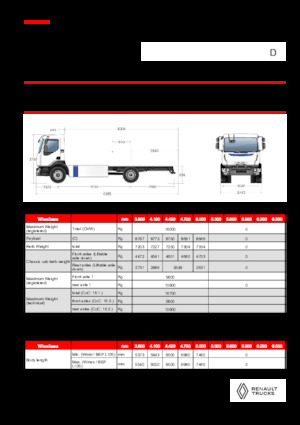 Твърдо шаси Renault E-TECH D 16 MED P4x2