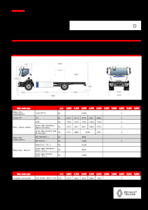 Твърдо шаси Renault E-TECH D 16 MED P4x2