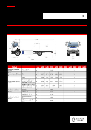 Твърдо шаси Renault E-TECH D 16 MED P4x2