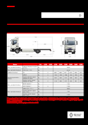 Твърдо шаси Renault E-TECH D 16 XL HIGH P4x2