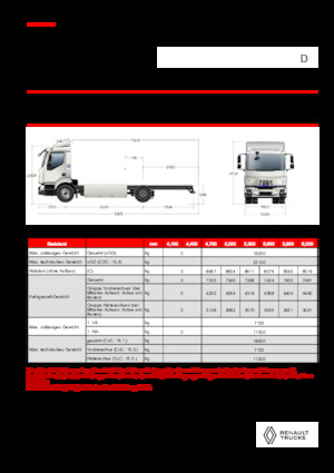 Твърдо шаси Renault E-TECH D 16 XL HIGH P4x2