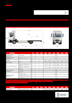 Твърдо шаси Renault E-TECH D 16 XL HIGH P4x2
