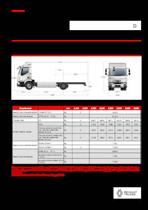 Твърдо шаси Renault E-TECH D 16 XL HIGH P4x2