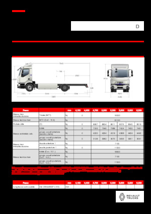 Твърдо шаси Renault E-TECH D 16 XL HIGH P4x2