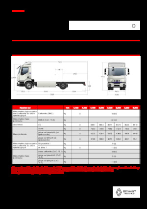 Твърдо шаси Renault E-TECH D 16 XL HIGH P4x2