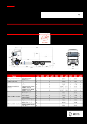 Твърдо шаси Renault E-TECH T - P6x2 TAG
