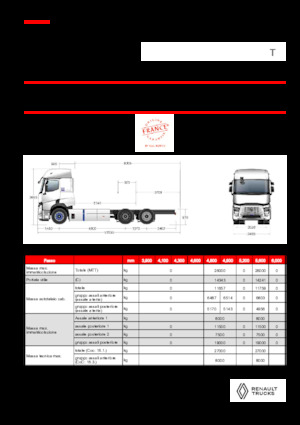 Твърдо шаси Renault E-TECH T - P6x2 TAG