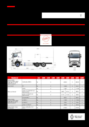 Твърдо шаси Renault E-TECH T - P6x2 TAG