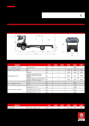 Твърдо шаси Renault K 380.18 4X2 R MEDIUM E6