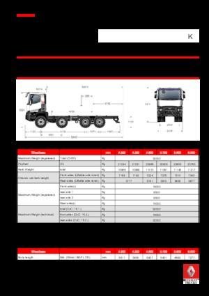 Твърдо шаси Renault K 430 8X4 R XTREM.44 E6