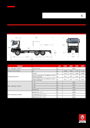 Твърдо шаси Renault K 460.35 6X6 R HEAVY E6