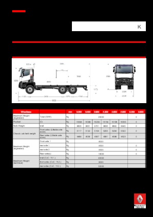 Твърдо шаси Renault K 520.35 6X4 R HEAVY E6