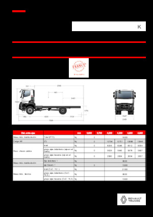 Твърдо шаси Renault K P4X4 MEDIUM 13L E6