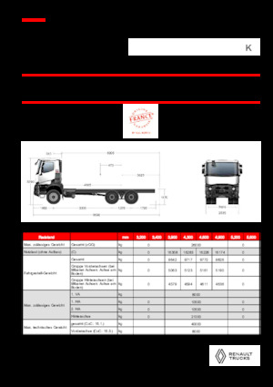 Твърдо шаси Renault K P6X4 HEAVY 11L E6