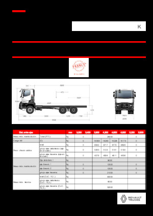 Твърдо шаси Renault K P6X4 HEAVY 11L E6