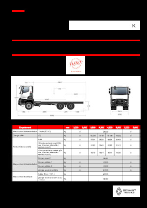 Твърдо шаси Renault K P6X4 HEAVY 13L E6