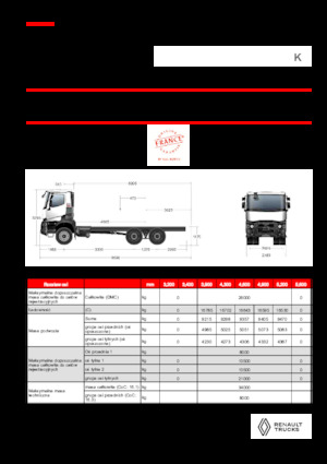 Твърдо шаси Renault K P6X4 MEDIUM 11L E6