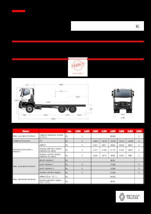 Твърдо шаси Renault K P6X4 MEDIUM 13L E6