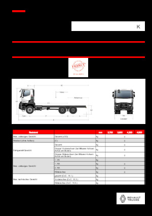 Твърдо шаси Renault K P6X6 MEDIUM 11L E6