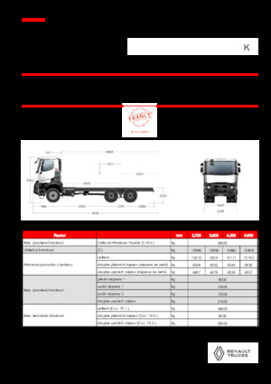 Твърдо шаси Renault K P6X6 MEDIUM 13L E6