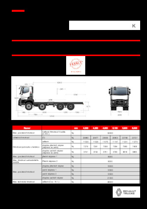 Твърдо шаси Renault K P8X4 HEAVY 13L E6