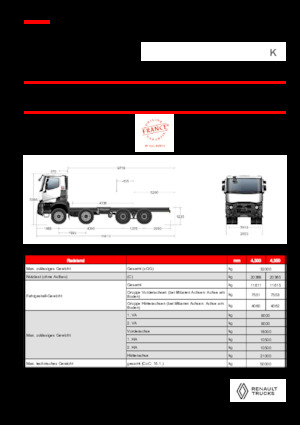 Твърдо шаси Renault K P8X4 XTREMR24.50 13L E6
