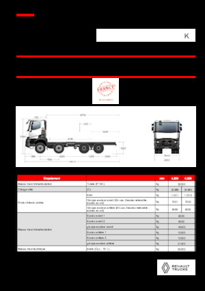 Твърдо шаси Renault K P8X4 XTREMR24.50 13L E6