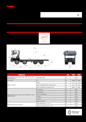 Твърдо шаси Renault K P8X4 XTREMR24.50 13L E6