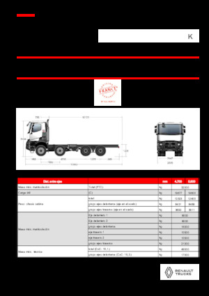 Твърдо шаси Renault K P8X8 HEAVY 13L E6