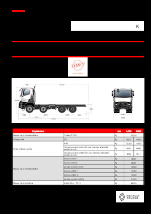 Твърдо шаси Renault K P8X8 HEAVY 13L E6