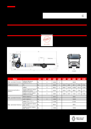 Твърдо шаси Renault RT E-TECH C - P4x2 ROAD