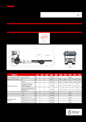 Твърдо шаси Renault RT E-TECH C - P4x2 ROAD