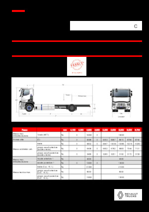 Твърдо шаси Renault RT E-TECH C - P4x2 ROAD
