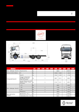 Твърдо шаси Renault RT E-TECH T - P6x2 TAG