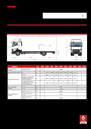 Твърдо шаси Renault T 380.18 4x2 R E6