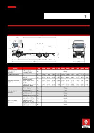 Твърдо шаси Renault T 380.26 6x2 R LOW E6