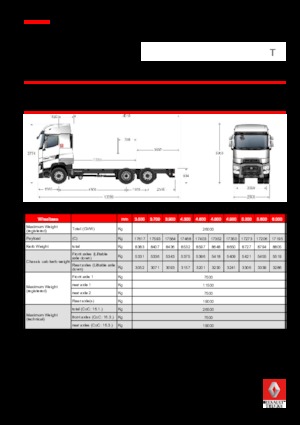 Твърдо шаси Renault T 440.26 HIGHCAB 6x2 R LOW E6 (LHD)