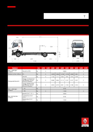 Твърдо шаси Renault T 480.18 4x2 R LOW E6