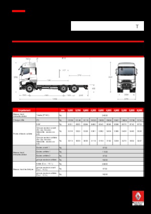 Твърдо шаси Renault T 480.24.5 HIGHCAB 6x2 R LOW E6 (LHD)