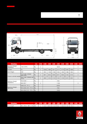 Твърдо шаси Renault T 520.18 4x2 R E6