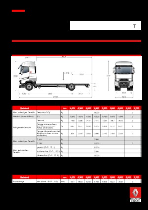 Твърдо шаси Renault T 520.18 HIGHCAB 4x2 R E6 (LHD)