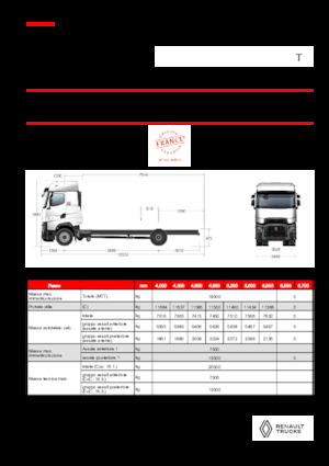 Твърдо шаси Renault T HIGH P4X2 13L E6