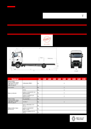 Твърдо шаси Renault T HIGH P4X2 LOW 13L E6