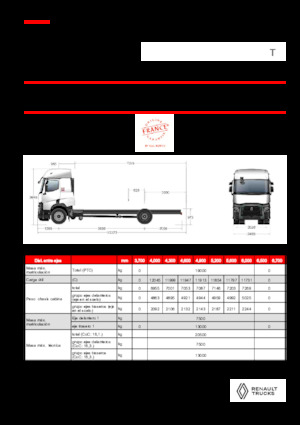 Твърдо шаси Renault T P4X2 11L E6