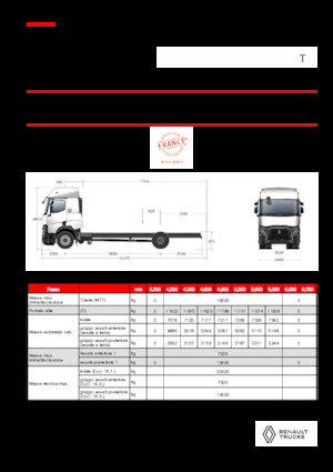 Твърдо шаси Renault T P4X2 13L E6