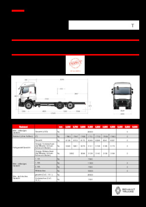 Твърдо шаси Renault T P6X2 13L E6