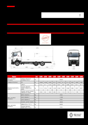 Твърдо шаси Renault T P6X2 LOW 24,5T 13L E6